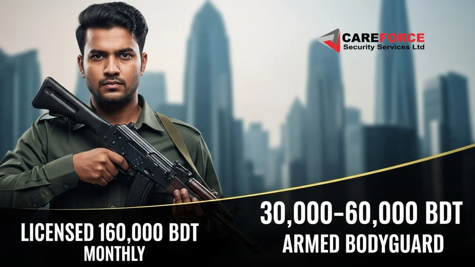 Cost of Armed Bodyguards