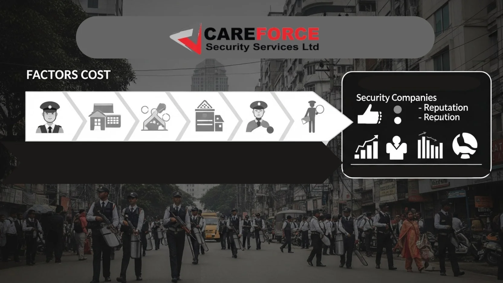 Home security guard in Dhaka
