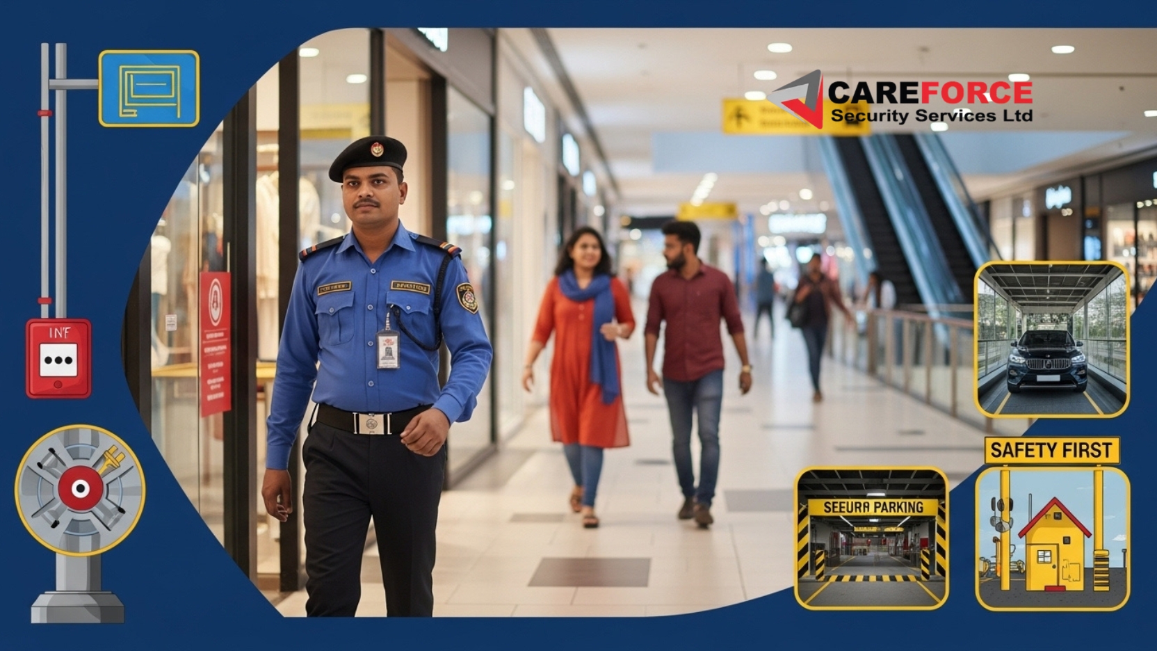 Market Security System