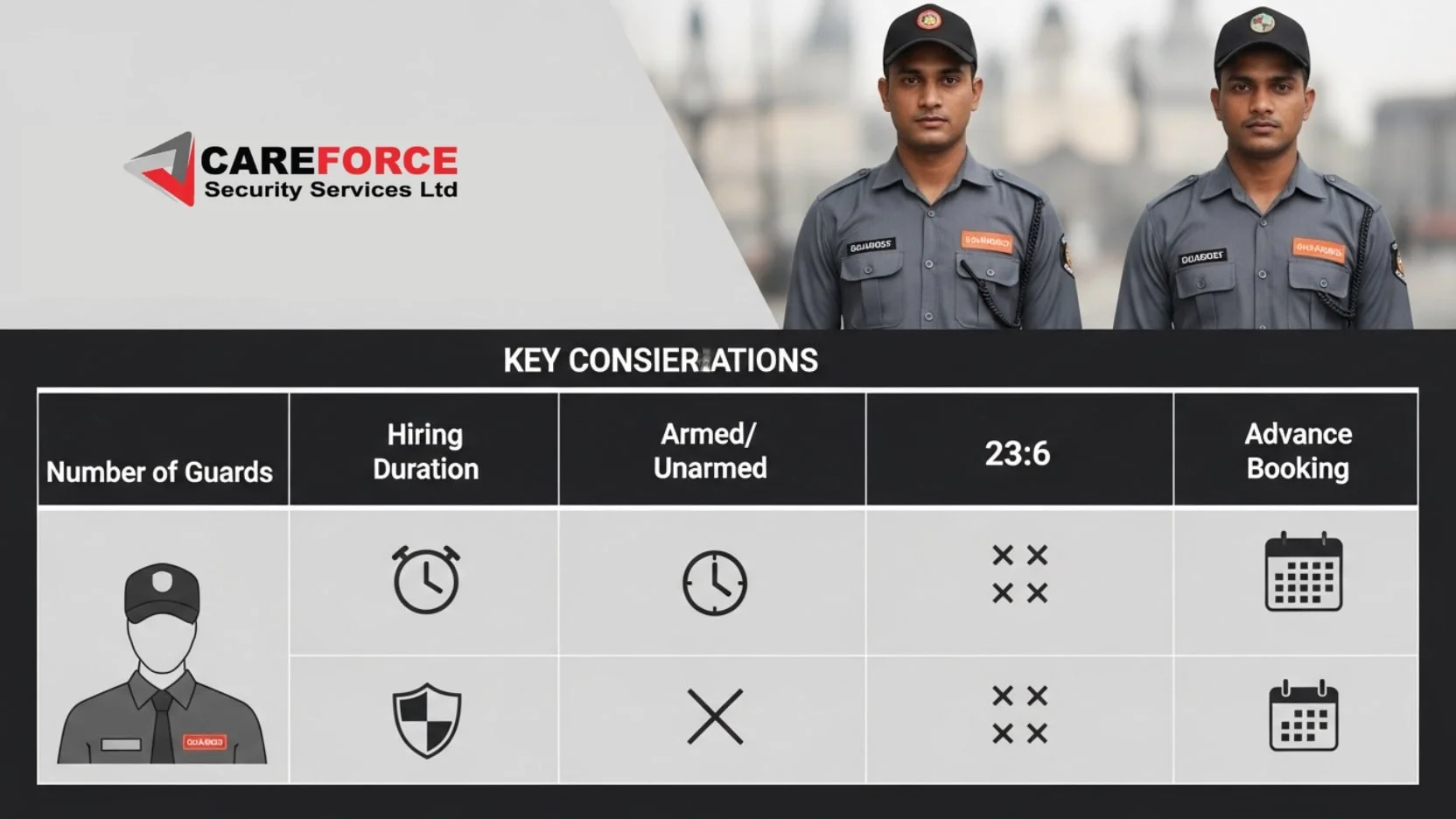 hire security guard