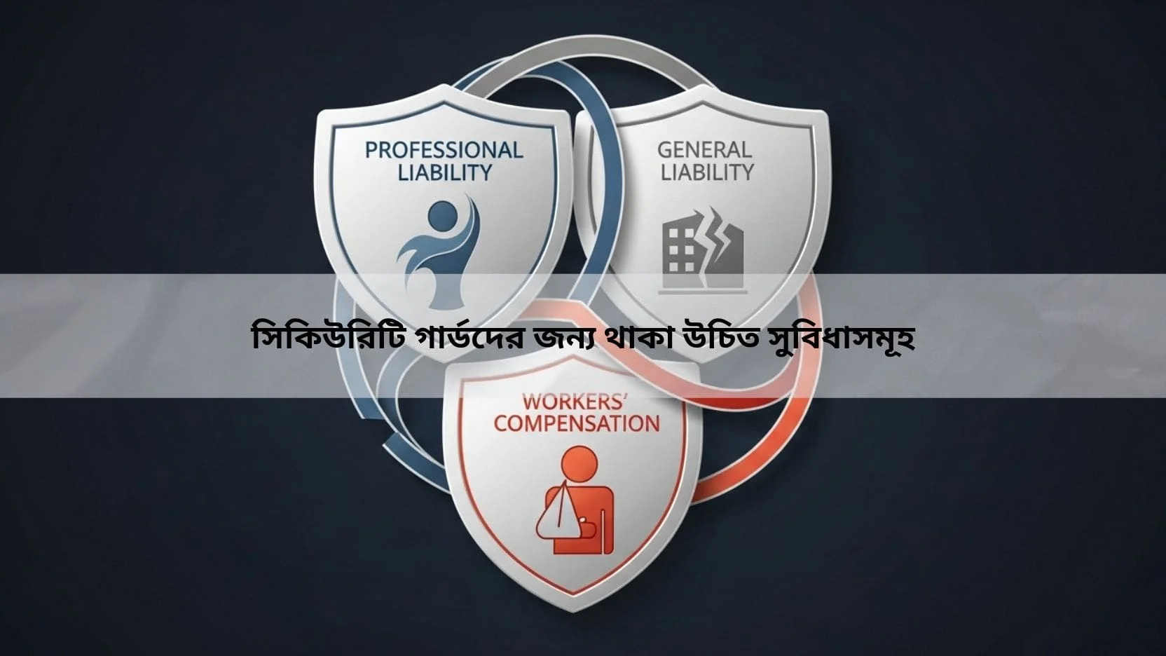 Security Guard Insurance and Benefits 