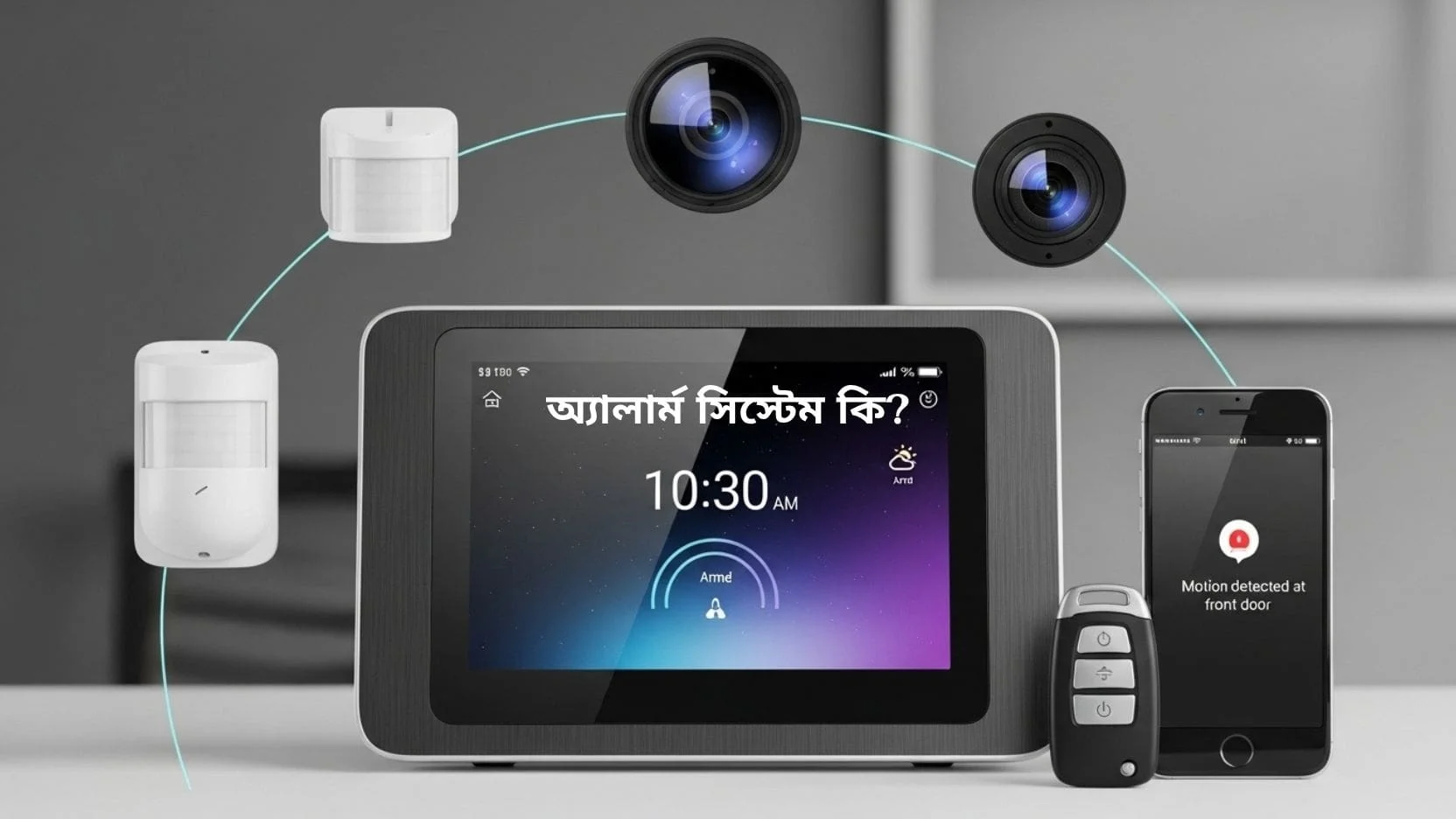 Types and uses of alarm systems