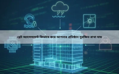 থ্রেট অ্যাসেসমেন্ট কিভাবে করে আপনার প্রতিষ্ঠান সুরক্ষিত রাখা যায়